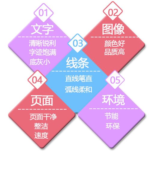 深圳硒鼓工廠 一站式批發(fā)代理與代理代辦服務(wù)解析